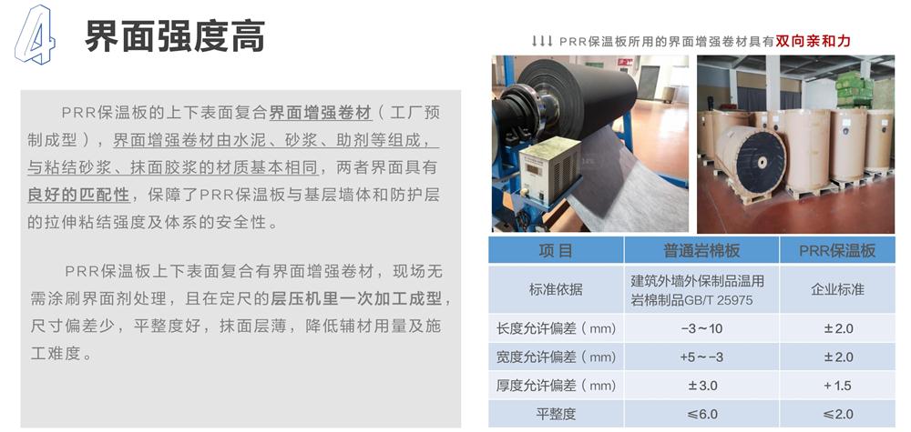 萬(wàn)華PRR保溫板：A級，豎絲巖棉與硬泡聚氨酯復合一體！(圖7)