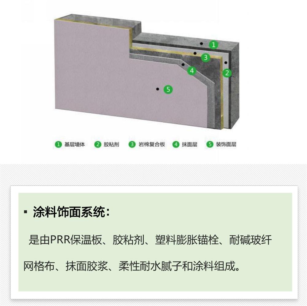 抵抗“負風(fēng)壓”：PRR 保溫板強度高，安全系數遠遠超過(guò)設計要求！(圖3)