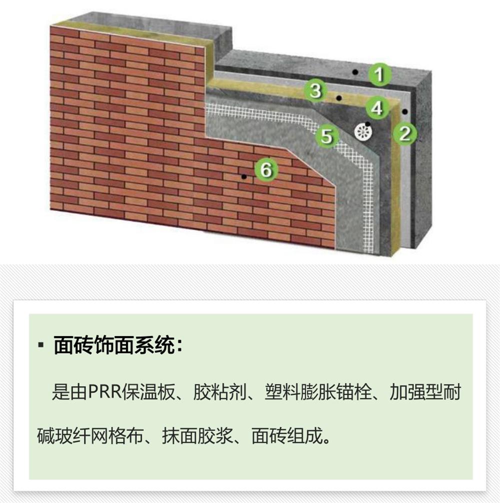 抵抗“負風(fēng)壓”：PRR 保溫板強度高，安全系數遠遠超過(guò)設計要求！(圖4)