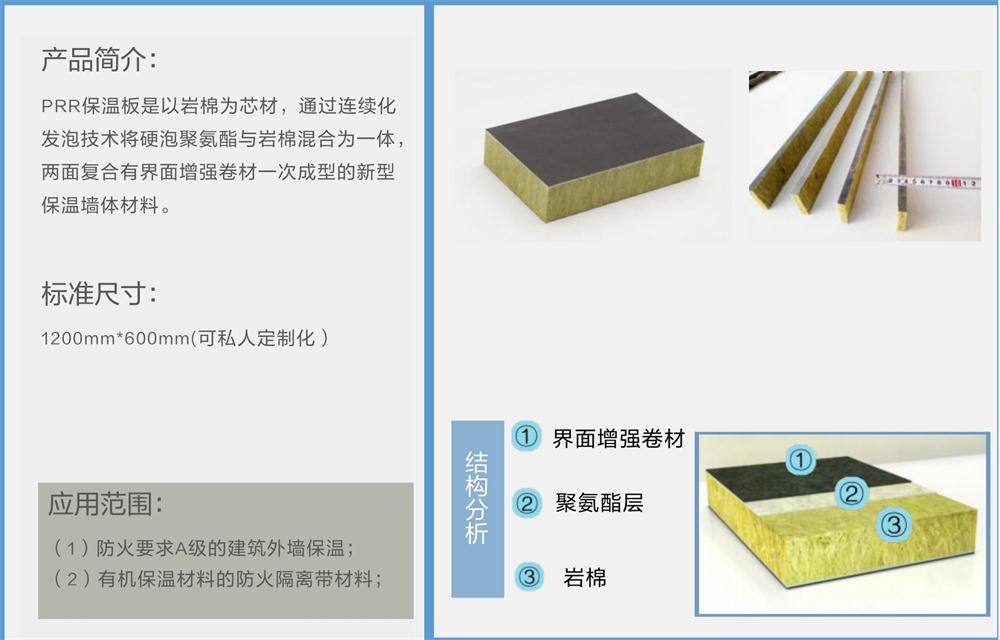 抵抗“負風(fēng)壓”：PRR 保溫板強度高，安全系數遠遠超過(guò)設計要求！(圖2)