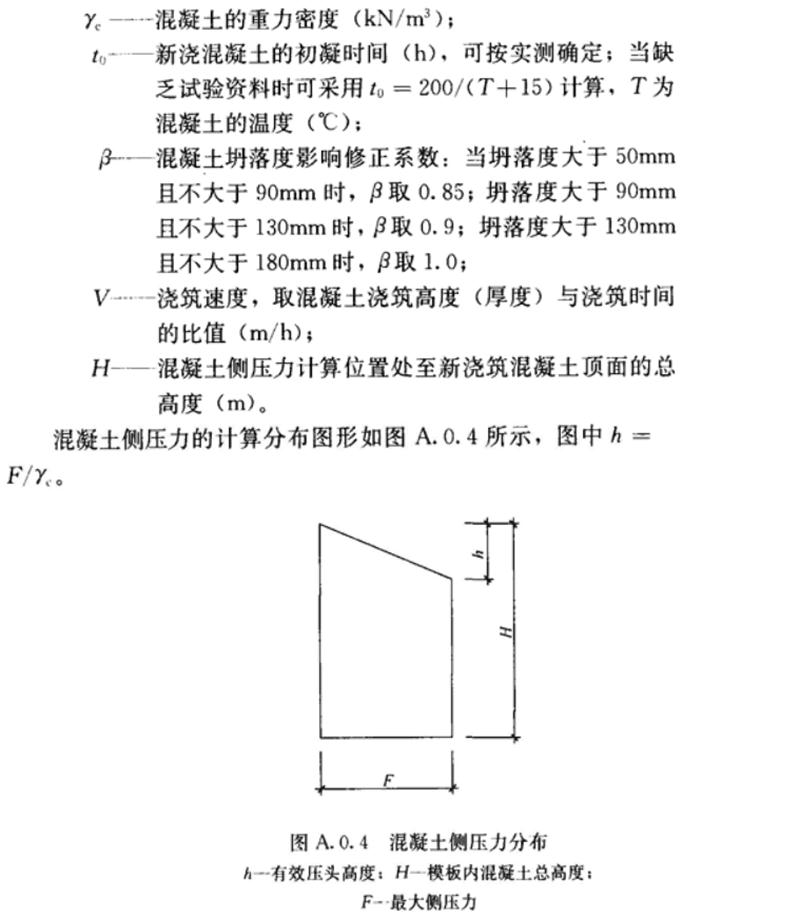 施工荷載：《混凝土結構工程施工規范》GB 50666-2011(圖2)