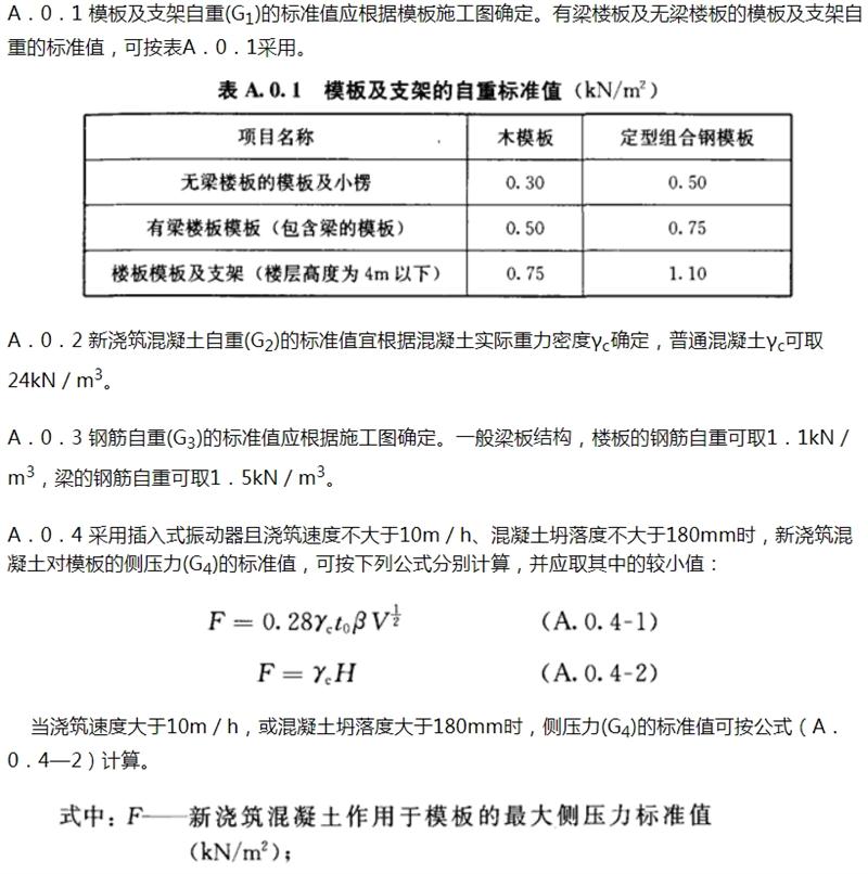 施工荷載：《混凝土結構工程施工規范》GB 50666-2011(圖1)