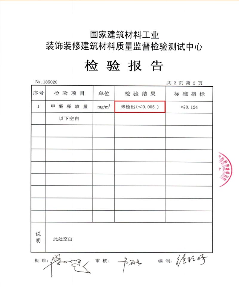 A級防火的部位（頂棚、墻面....），用這種石膏板再不愁！(圖5)