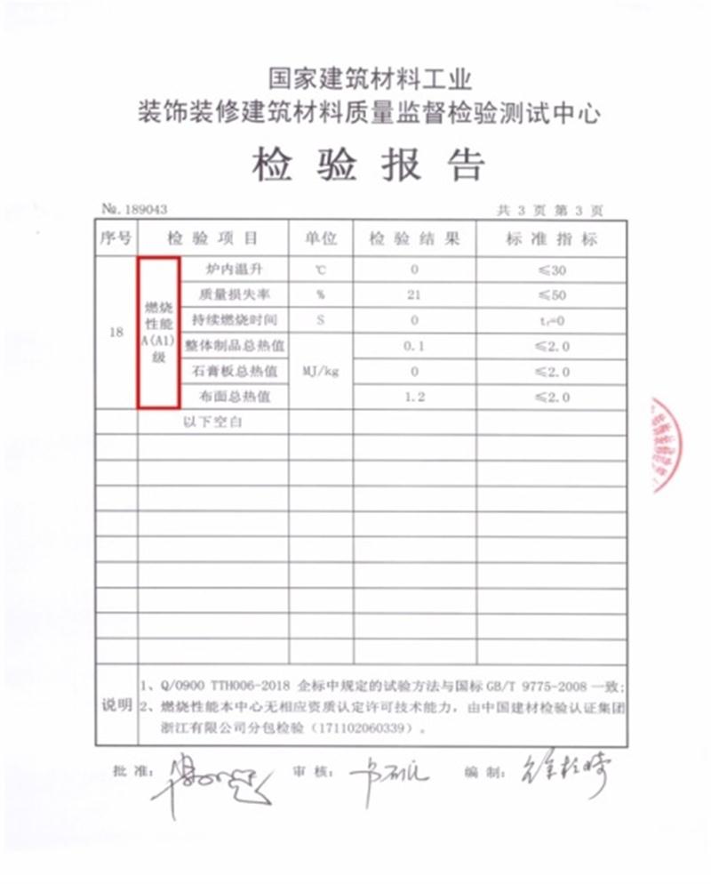 A級防火的部位（頂棚、墻面....），用這種石膏板再不愁！(圖4)