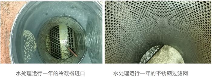專(zhuān)業(yè)治理：中央空調【制冷效果差、費電...】(圖2)