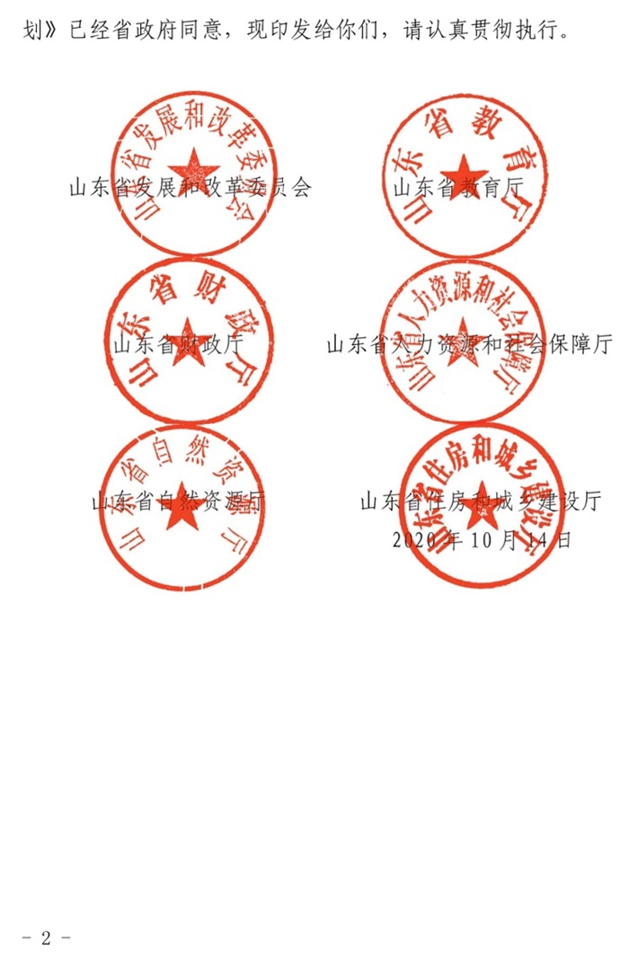 魯發(fā)改社會(huì )〔2020〕1229號關(guān)于印發(fā)《山東省“十四五”基層基本公共教育服務(wù)能力提升行動(dòng)計劃》的通知(圖2)
