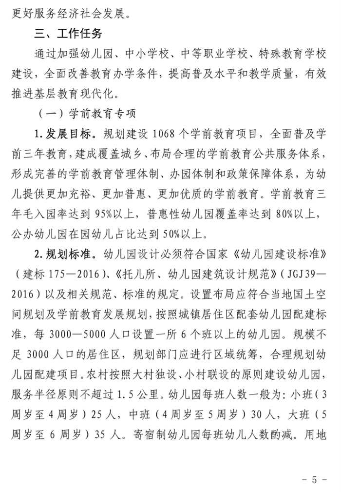魯發(fā)改社會(huì )〔2020〕1229號關(guān)于印發(fā)《山東省“十四五”基層基本公共教育服務(wù)能力提升行動(dòng)計劃》的通知(圖5)