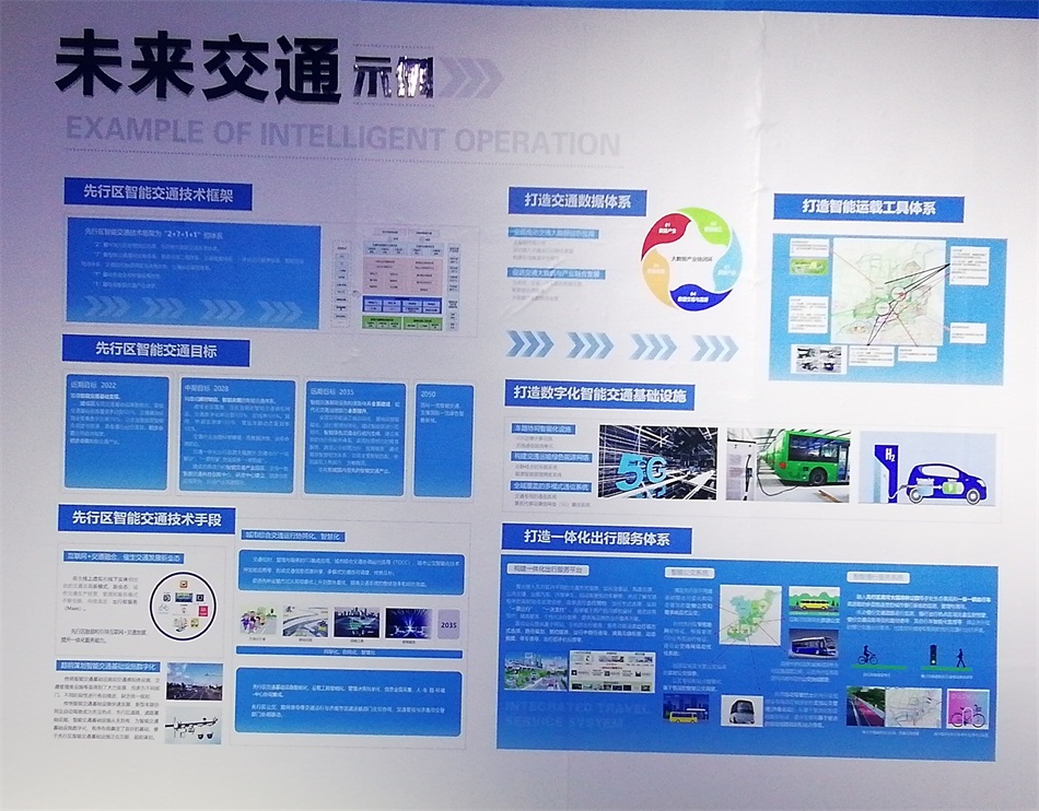 2020年山東綠博會(huì )“新城建”都有啥東東？(圖7)