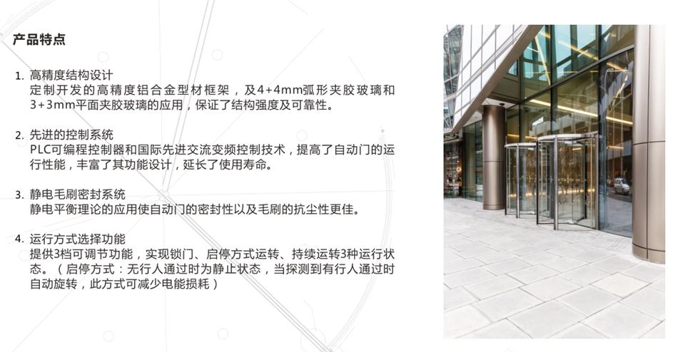 “水晶旋轉門(mén)”讓建筑、裝飾設計師更加自如！(圖3)