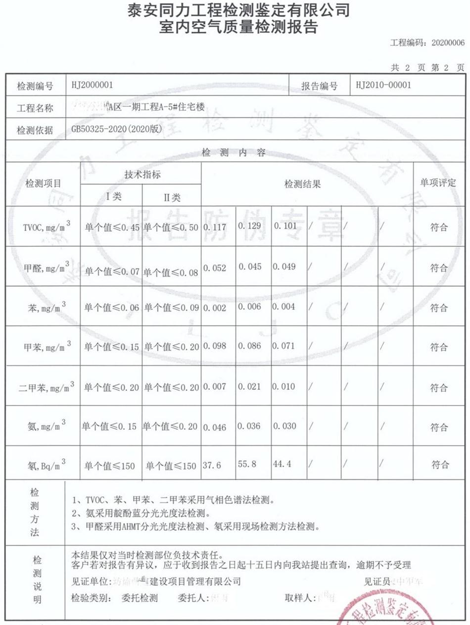 裝飾裝修：空氣質(zhì)量檢測服務(wù)！(圖6)
