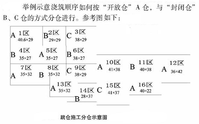 【跳倉法】：可解決超長(cháng)、超厚、大體積混凝土施工！(圖5)