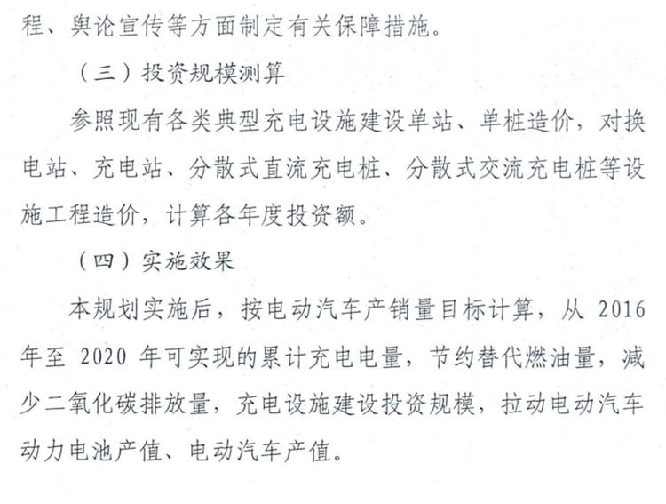 國家及山東：充電基礎設施建設的幾個(gè)文件(圖8)