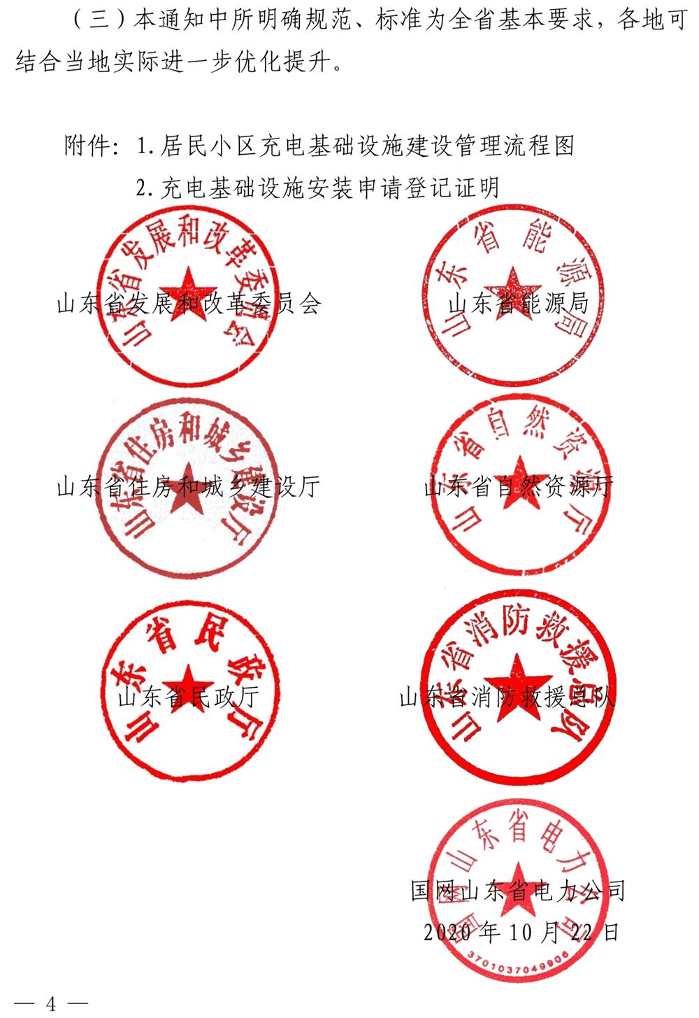 山東：關(guān)于加強和規范我省居民小區電動(dòng)汽車(chē)充電基礎設施建設的通知》（魯發(fā)改能源〔2020〕1254號）(圖4)