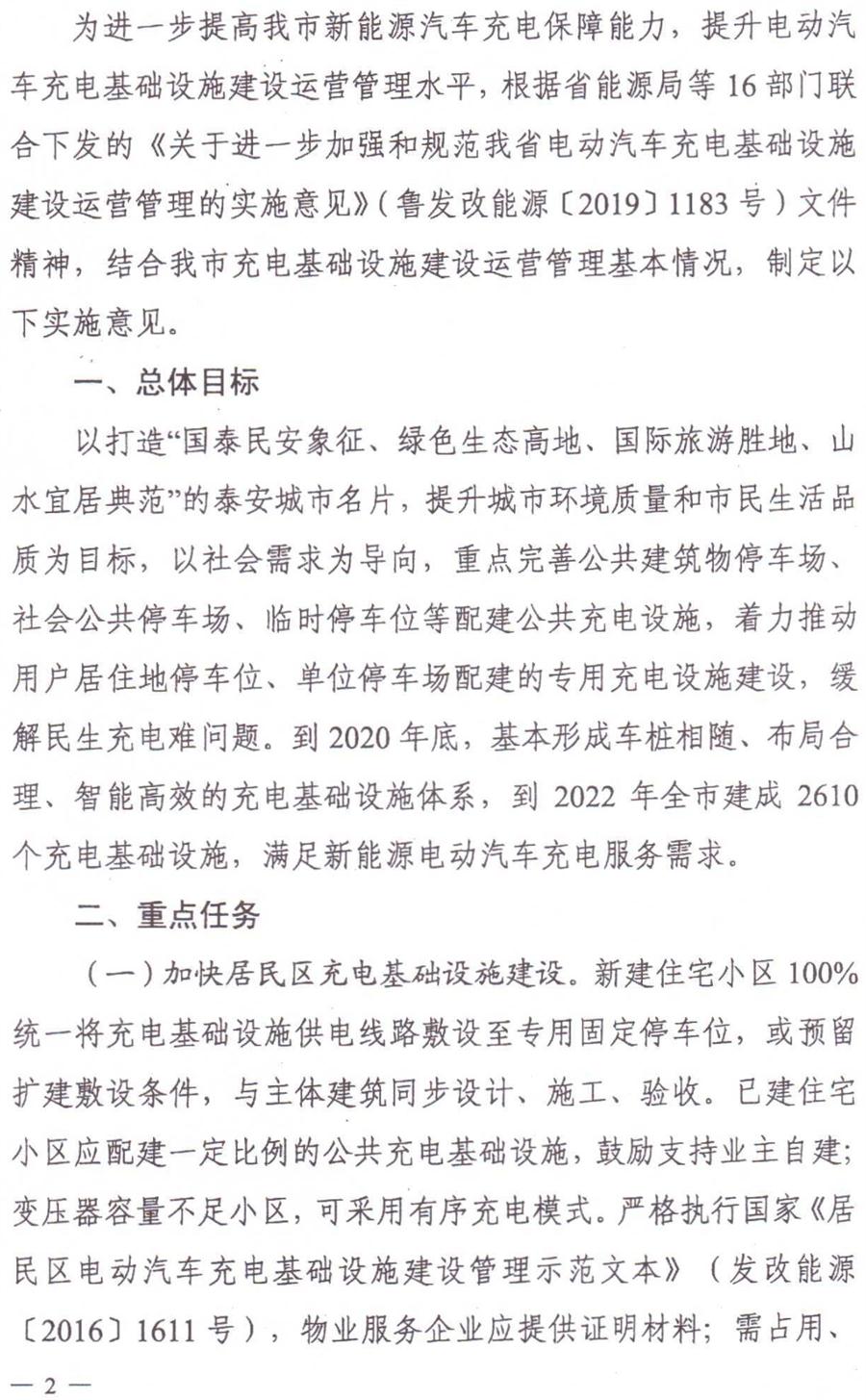 泰安市電動(dòng)汽車(chē)充電基礎設施建設運營(yíng)管理實(shí)施意見(jiàn)(圖2)