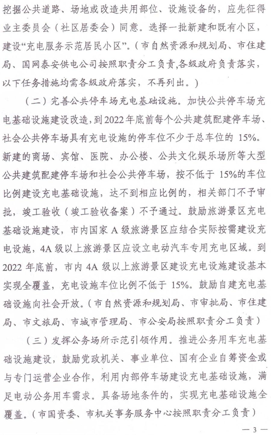 泰安市電動(dòng)汽車(chē)充電基礎設施建設運營(yíng)管理實(shí)施意見(jiàn)(圖3)