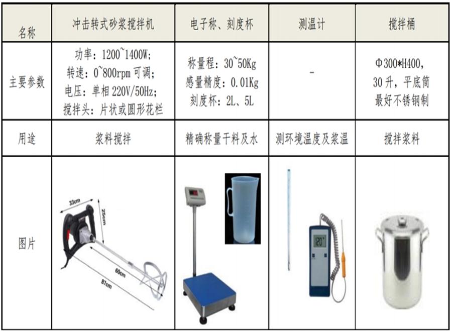 【四新學(xué)堂】：套筒灌漿那點(diǎn)事（裝配式建筑）！(圖7)