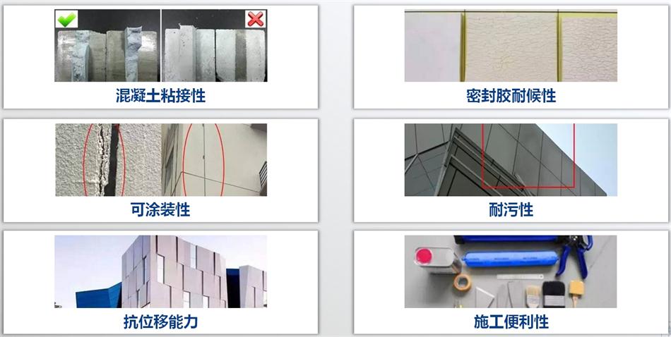 【科順】裝配式建筑密封膠，為您保駕護航！ (圖3)