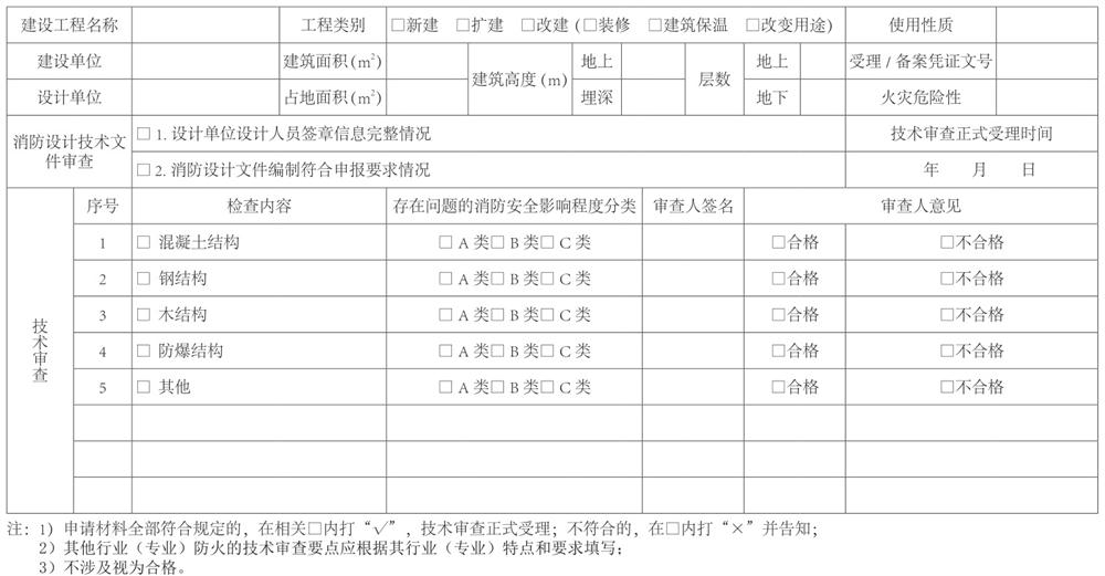 結構專(zhuān)業(yè)：山東省建設工程消防設計技術(shù)審查要點(diǎn)(圖1)