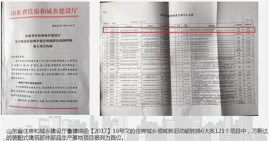 【裝配式建筑一站式供應商】山東萬(wàn)斯達集團有限公司 (圖9)
