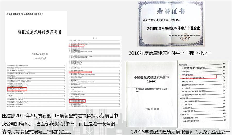 【裝配式建筑一站式供應商】山東萬(wàn)斯達集團有限公司 (圖8)