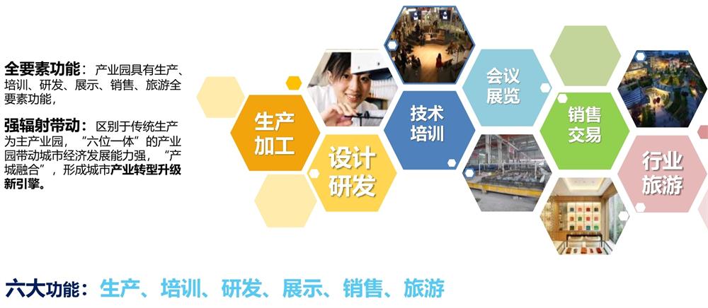 【建設產(chǎn)業(yè)園】一站式服務(wù)！(圖12)