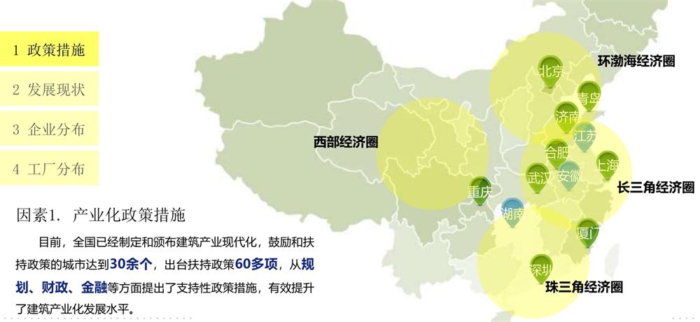 【建設產(chǎn)業(yè)園】一站式服務(wù)！(圖13)