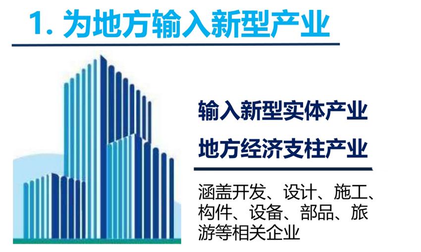 8大特色：城市（園區）轉型升級考量！(圖3)