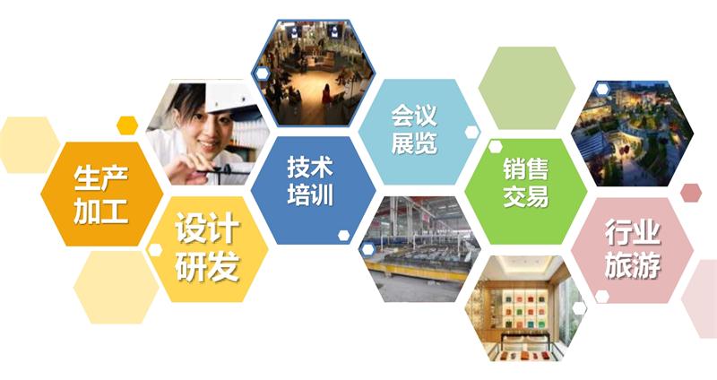 8大特色：城市（園區）轉型升級考量！(圖1)