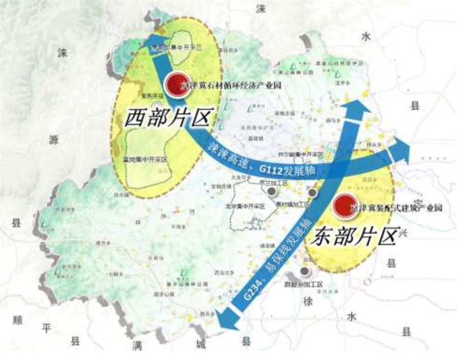 河北雄安：易縣綠色建材產(chǎn)業(yè)規劃及產(chǎn)業(yè)園區規劃（10平方公里）(圖3)