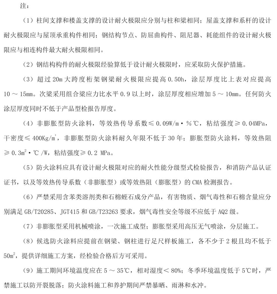 結構專(zhuān)業(yè)消防設計說(shuō)明（范文）(圖3)