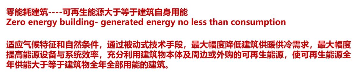 零能耗建筑：常用技術(shù)措施如是說(shuō)！(圖2)