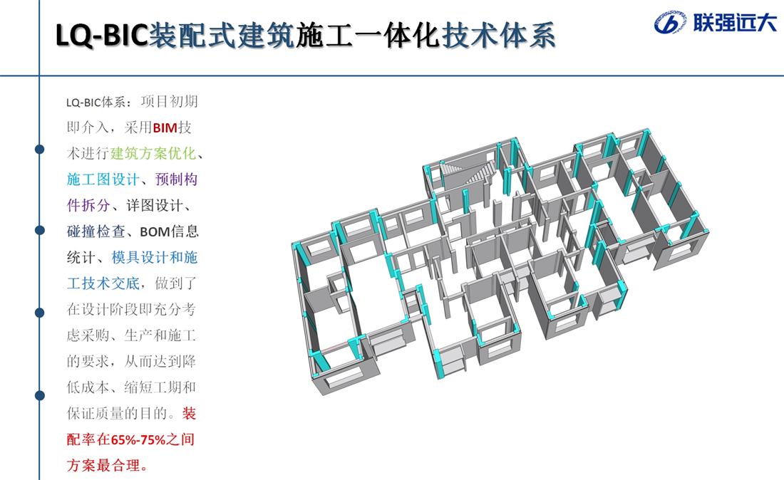 疊合柱+疊合墻：裝配式建筑建造新體系！(圖1)