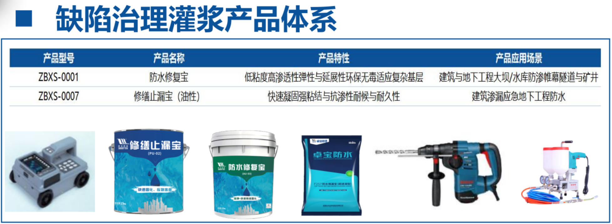 地下空間：結(jié)構(gòu)缺陷、滲漏與水損治理！(圖4)