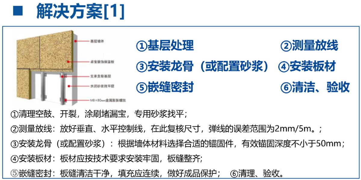 外墻一體化免拆除修繕兩個(gè)方案！(圖3)